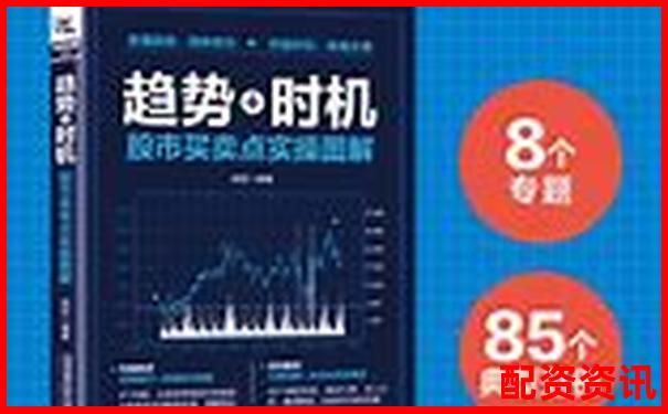 股市震荡下还能配资吗？新手必须了解的时机点-正规股票杠杆公司排名