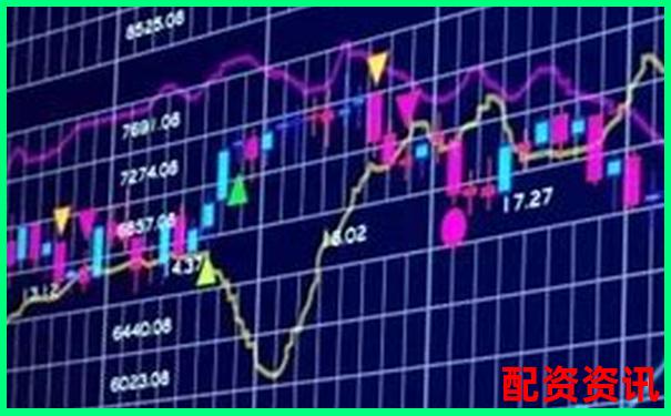 股票配资真的是“资金助力”？还是心理陷阱？-如何找一个合适的股票配资平台