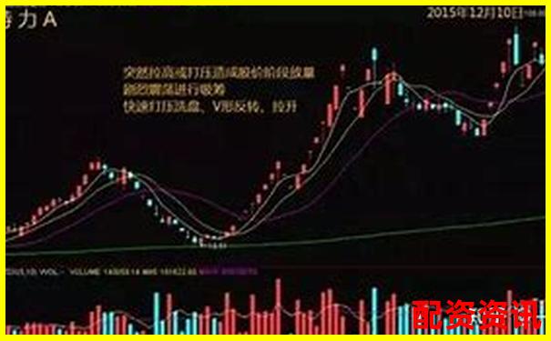 哪些高控盘个股暗藏妖股爆发点？-网络配资炒股网站有哪些平台