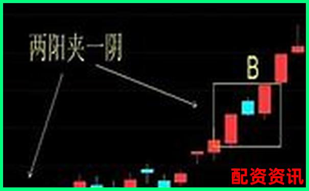 股票怎么买？不同平台买股方式对比-融资租赁10倍杠杆