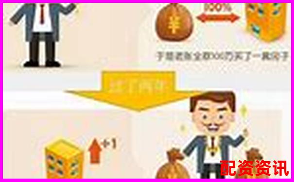 多倍杠杆操作如何避免“盈利变亏损”？-股价涨了一倍发布股东减持