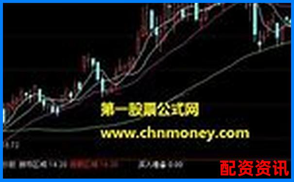 炒股杠杆账户做短线时适合多频下单吗？-股票配资平台查询网站官网下载