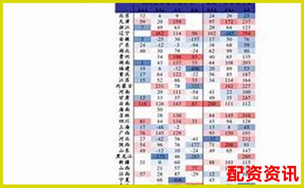 真有未来暴涨1000倍的股票吗？附历史对照案例-炒股10倍杠杆合法吗