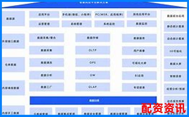 炒股杠杆账户如何识别平台风控暗坑？-股票百倍杠杆交易平台怎么样啊知乎
