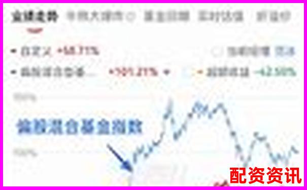 买什么股票最安全挣钱？对比美股和A股操作难度-国内十大配资平台有哪些