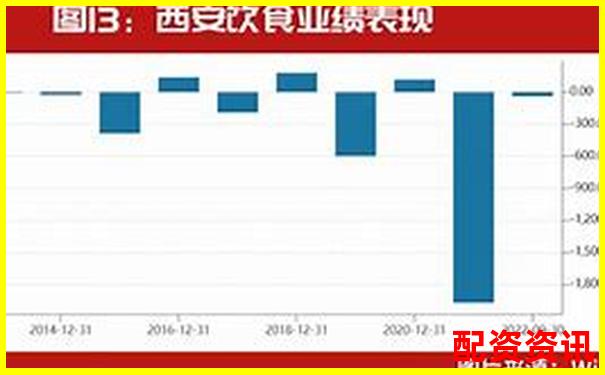 哪些是2025最可能暴涨20倍的大妖股？一文揭晓-未来三年最有望翻1000倍的股票是什么意思