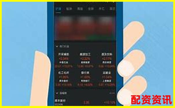 新手炒股开户哪个平台有客服指导？附联系方式-炒股杠杆最高多少倍合适呢