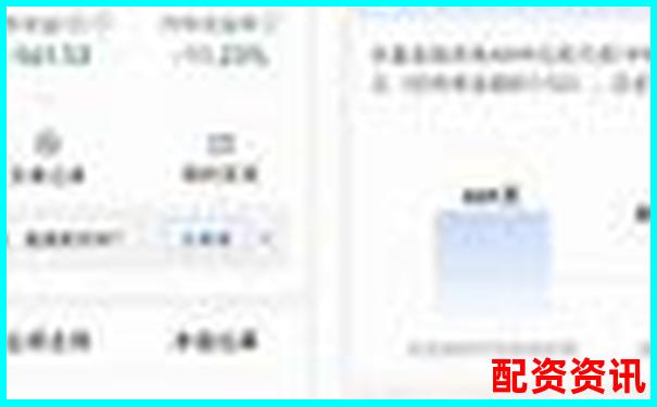 哪家配资平台最适合大资金操盘？专业用户测评报告-期货100倍杠杆收益多少合适