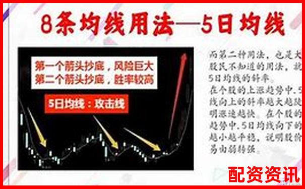 用10倍杠杆炒股的时间段选择有技巧？一天中何时最稳？