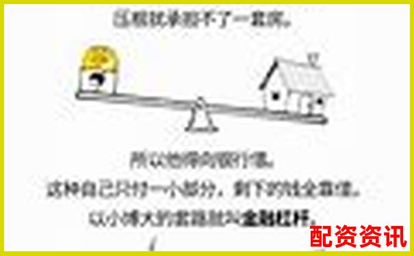 多倍杠杆账户是否支持一键止盈？功能完整性测评-深圳股票配资公司哪个最好呢