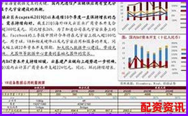 用10年等待一只未来暴涨1000倍的股票，值得吗？-佳讯飞鸿股价能翻10倍吗