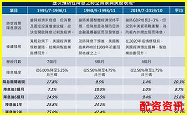 2025年潜力牛股全梳理：错过再等十年？-深圳股票配资公司 车公庙2000万注册资本