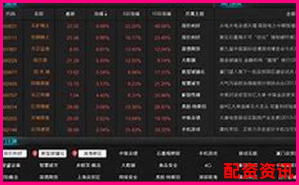 炒股10倍杠杆软件推荐：小资金用户首选平台合集-涨1000倍以上股票