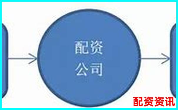 配资平台开户流程哪个最简单？注册效率大比拼-中天科技未来十倍大牛股