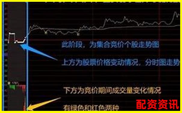 炒股10倍杠杆软件是否需要实名认证？流程详解-正规股票配资平台官网有哪些