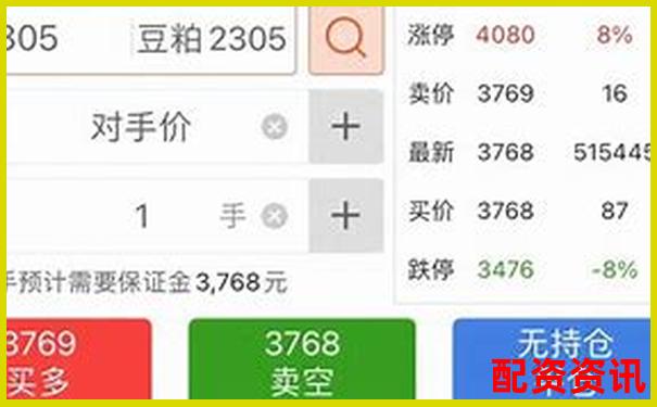 为什么开户后不能立即交易？时间安排看这里-股票十倍杠杆怎么融资卖出的