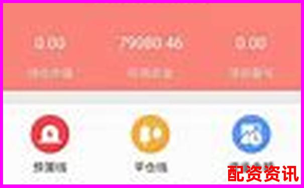 哪家配资平台最适合大资金操盘？专业用户测评报告-股票杠杆最大几倍是什么概念啊