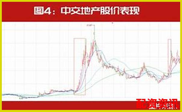 哪些低价股正在演变成2025大妖股？