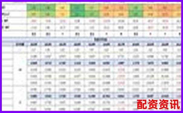 新手如何用10倍杠杆实现盈利翻倍？策略模型推荐-去银行开股票账户需要手续费吗