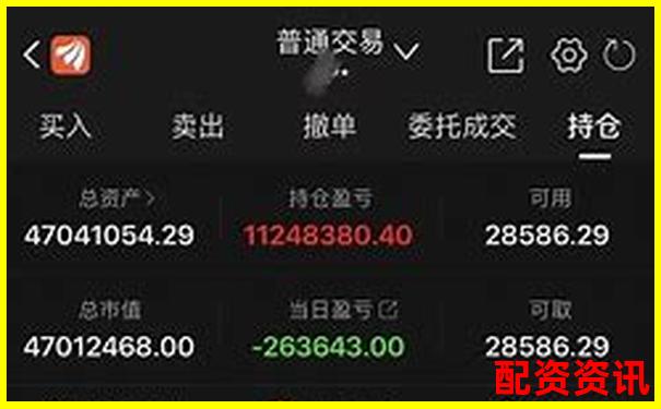 最适合新手炒股开户的平台排行TOP5（含真实体验）-2015年股市为什么去杠杆