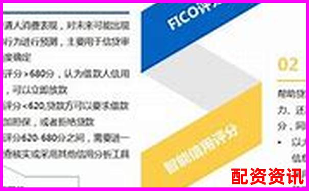 配资平台账户安全性测评：哪家平台风控更智能？-股票20元涨到100元是几倍呢怎么算