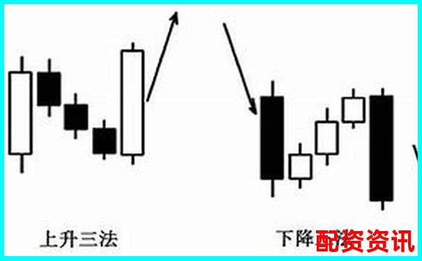 多倍杠杆账户三日涨停战法实测效果如何？-佛燃能源可能涨100倍的股票