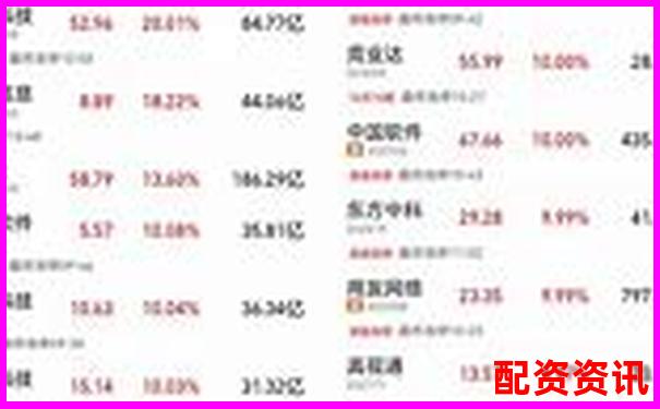 2025年最值得信赖的十大炒股平台盘点-成都股票配资平台官网查询