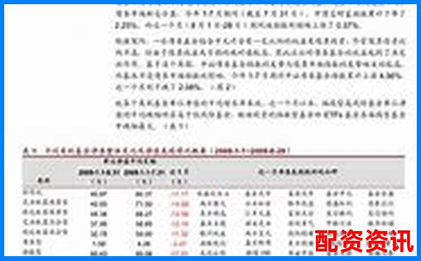 未来暴涨1000倍的股票有哪些？2025最新预测-股票配资服务业务包括