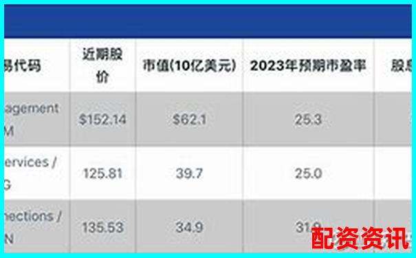 哪些市值低于30亿的股票可能在2025年大爆发？-配资炒股网站平台推荐下载