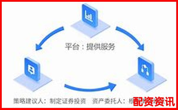 配资平台客服服务质量对比：哪个平台最值得信赖？-10倍杠杆跌10%是不是就平仓了?