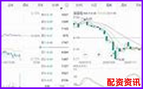 炒股APP黑榜对比：中国十大正规平台是否入选？-正规股票配资网站有哪些