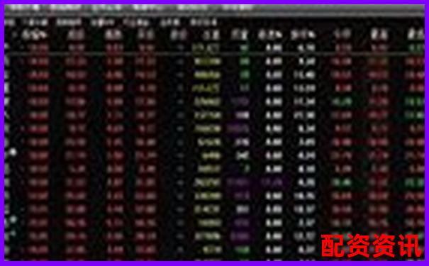 新手怎么买股票？选择平台+买入时间全攻略-股票十倍杠杆配资多少钱