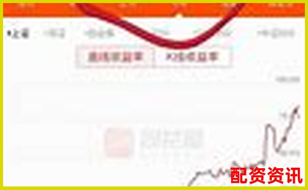 配资炒股月入3万和月亏5万的差别到底在哪？