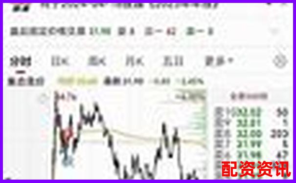 实战对比：5倍杠杆 vs 10倍杠杆，哪个更易控盘？-十倍杠杆炒股正规平台