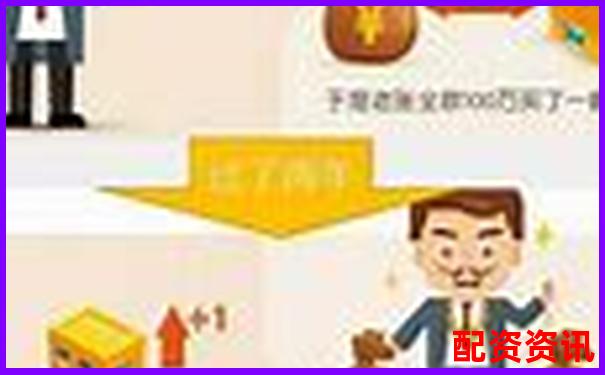 多倍杠杆账户可以复制大V策略吗？平台功能测评-黄金500倍杠杆一手是多少保证金