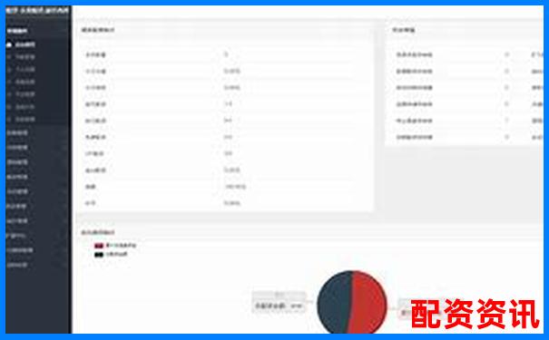 配资平台平台后台是否透明？实际操作界面曝光-股票100倍杠杆t加0平台怎么赚钱
