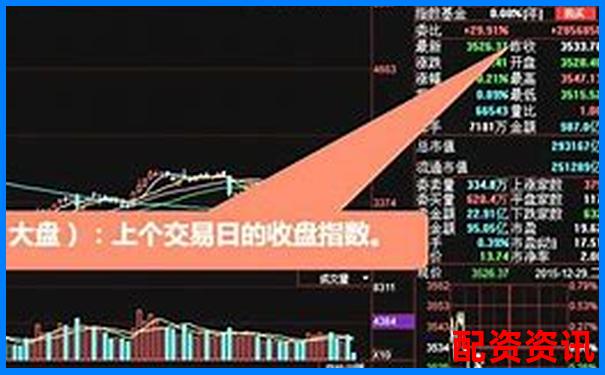 炒股10倍杠杆软件推荐：适合做打板、龙头股的平台-股票能杠杆100倍吗