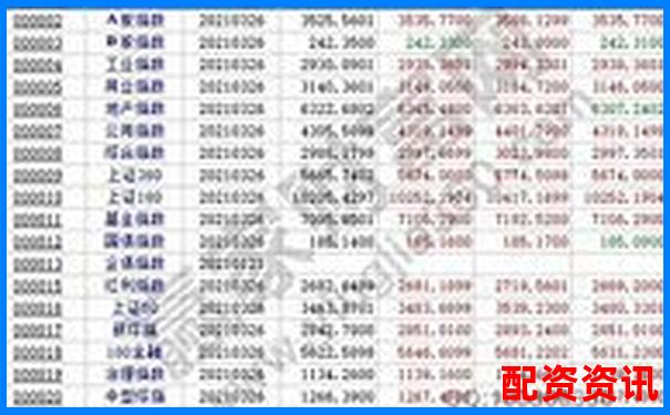 新手开户平台排行榜：第一次开户别选错！-蚂蚁金服的杠杆是多少倍