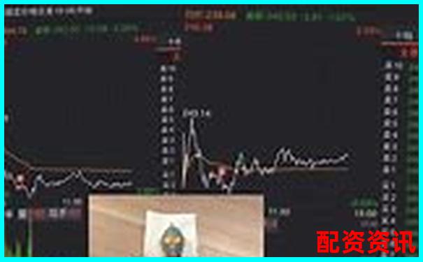 新手千万别一上来就配资！不看这个你就亏惨了-杠杆炒股的风险有多大