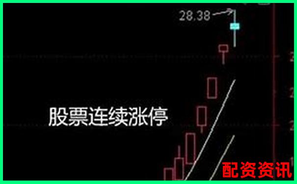 哪些连续涨停背后的股票将继续暴涨？-股票公司贷款是好是坏