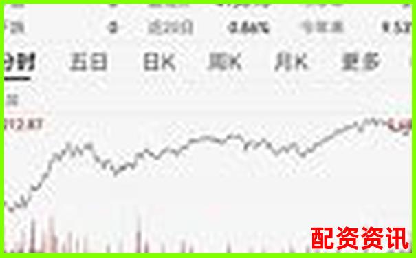 未来暴涨1000倍的股票名单流出？真假分析-比较正规的期货交易平台
