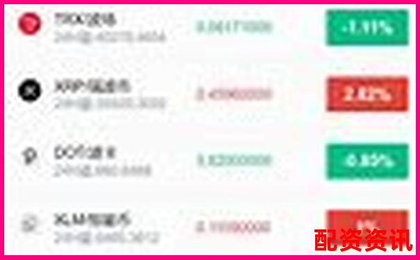 股票配资平台支持哪些支付方式？银行、微信、USDT对比-股票配资平台的行情怎么样啊