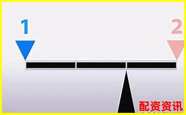 什么是杠杆倍数？加杠杆前你必须弄懂的概念-现在有什么平台可以赚钱