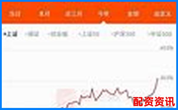 2025最受欢迎实盘10倍杠杆APP排行榜出炉！-股票最高杠杆是多少倍