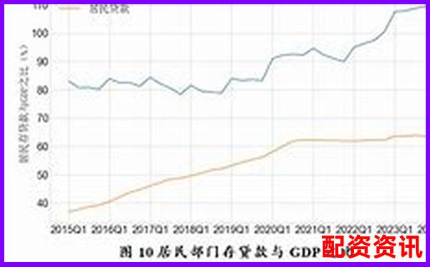 杠杆配资平台行业报告2025：主流平台市占率与趋势分析