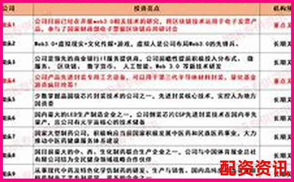 哪些政策利好会催生2025年十倍股？-配资杠杆炒股安全吗