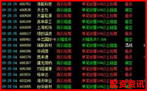 买什么股票最安全挣钱？分析师推荐这几只-2020年全国股票配资平台公告