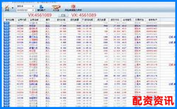 杠杆配资平台是否对接实盘券商？判断方法看这里-合约一倍杠杆会爆仓吗