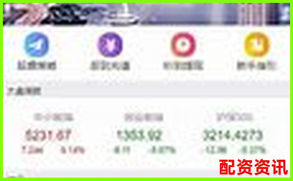 新手做配资炒股安全吗？配资平台真相曝光-1倍杠杆亏多少会爆仓