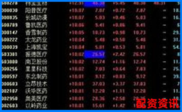股票怎么买卖才稳妥？新手入门看这篇就够了-老钱庄股票论坛公众号